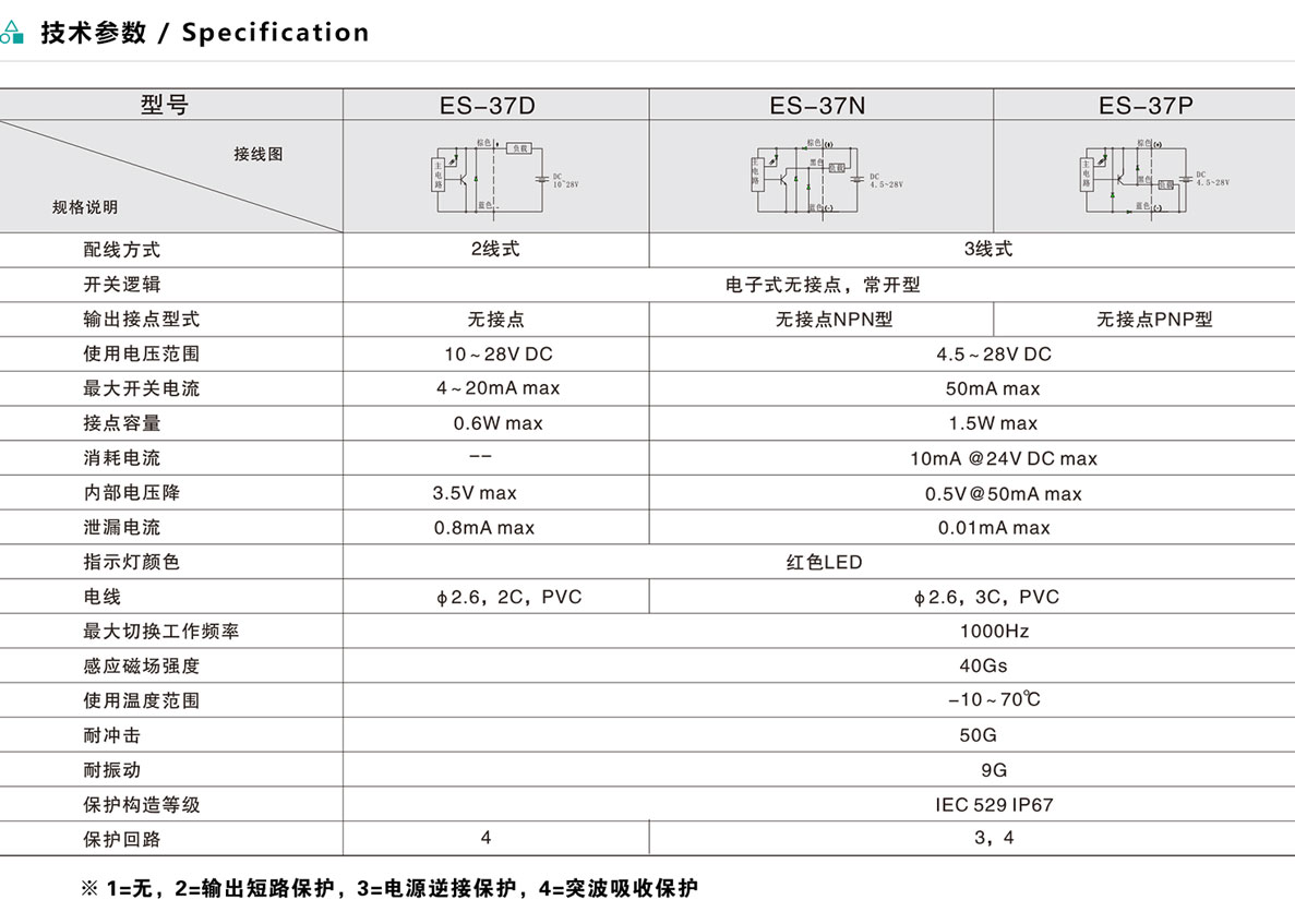 磁性開關(guān)-ES-37系列