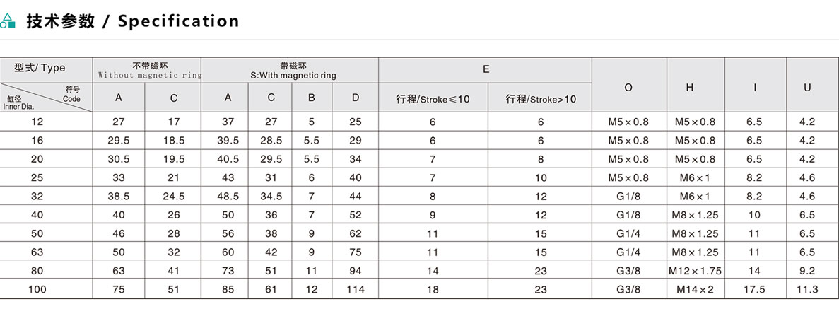 ESDAD 薄型氣缸（雙伸桿型）