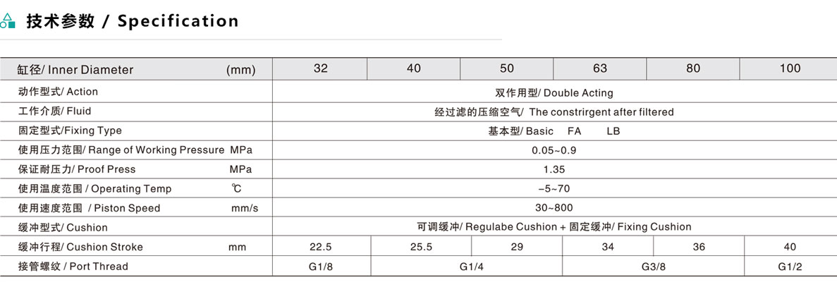 ESED ISO標(biāo)準(zhǔn)氣缸（雙伸桿型）