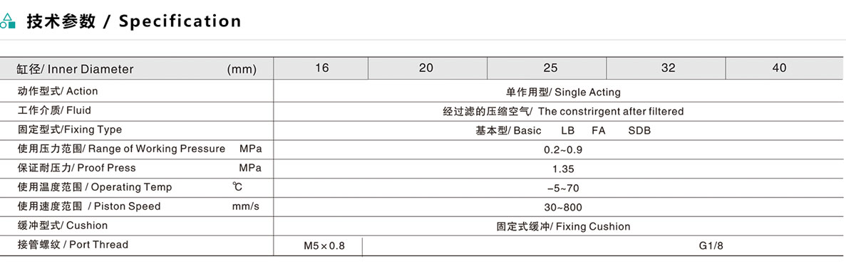 EMSA 不銹鋼迷你氣缸（單作用型）